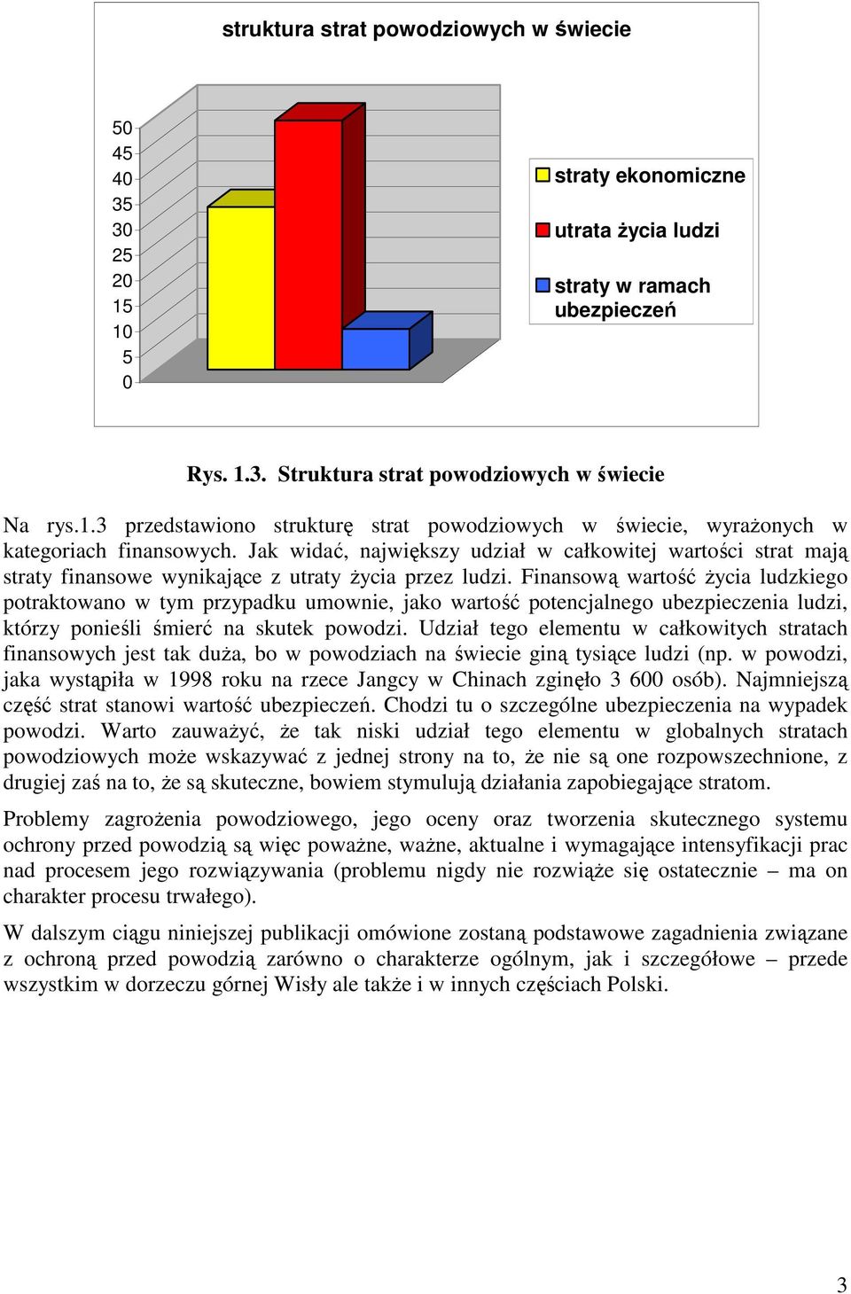 Finansową wartość Ŝycia ludzkiego potraktowano w tym przypadku umownie, jako wartość potencjalnego ubezpieczenia ludzi, którzy ponieśli śmierć na skutek powodzi.
