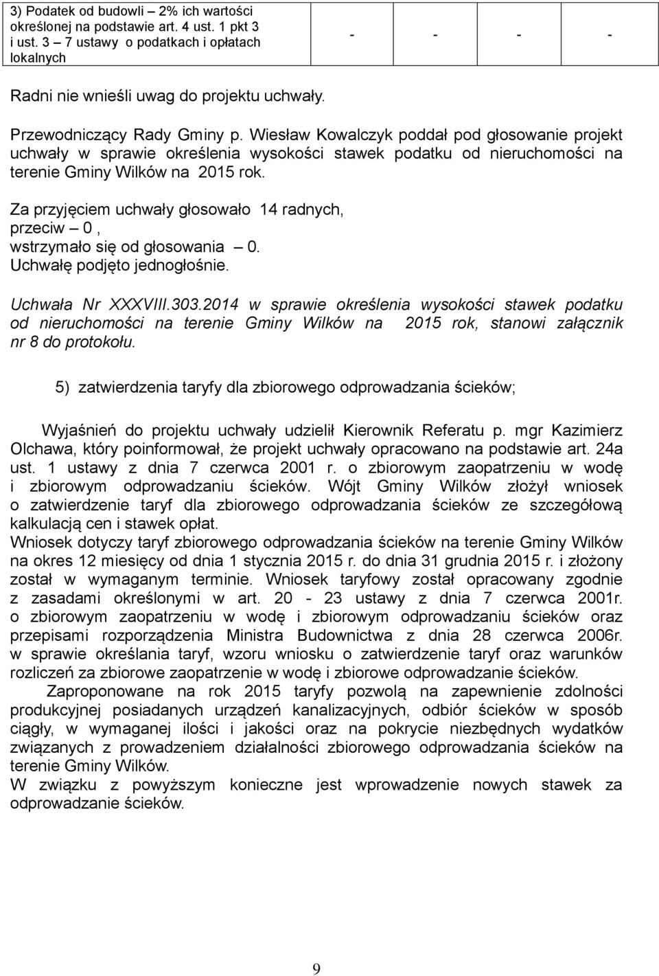 Za przyjęciem uchwały głosowało 14 radnych, przeciw 0, wstrzymało się od głosowania 0. Uchwałę podjęto jednogłośnie. Uchwała Nr XXXVIII.303.