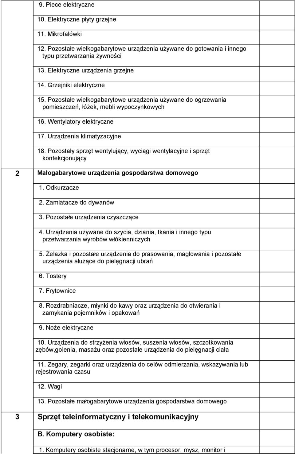 Urządzenia klimatyzacyjne 18. Pozostały sprzęt wentylujący, wyciągi wentylacyjne i sprzęt konfekcjonujący 2 Małogabarytowe urządzenia gospodarstwa domowego 1. Odkurzacze 2. Zamiatacze do dywanów 3.