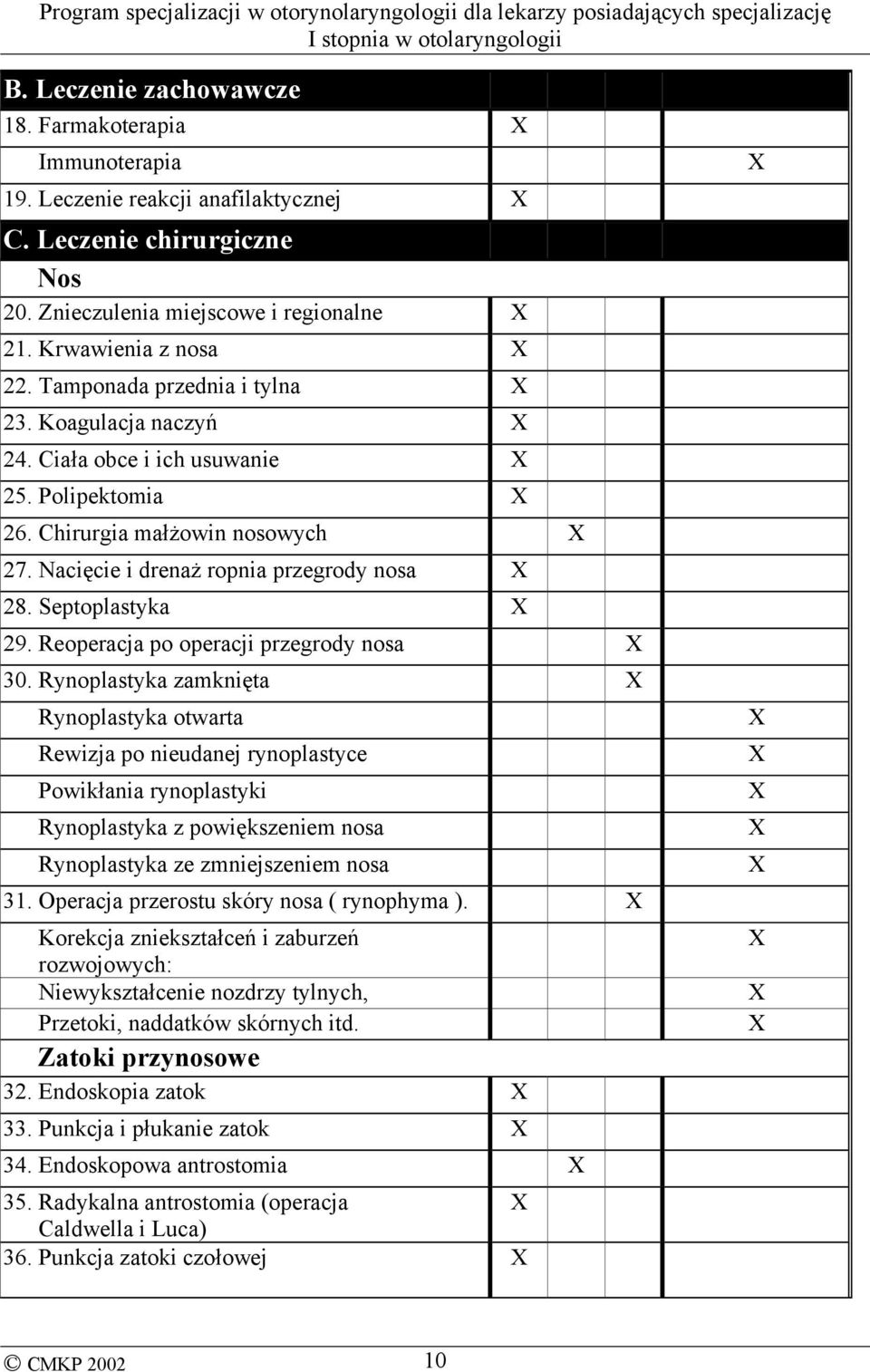 Reoperacja po operacji przegrody nosa 30.