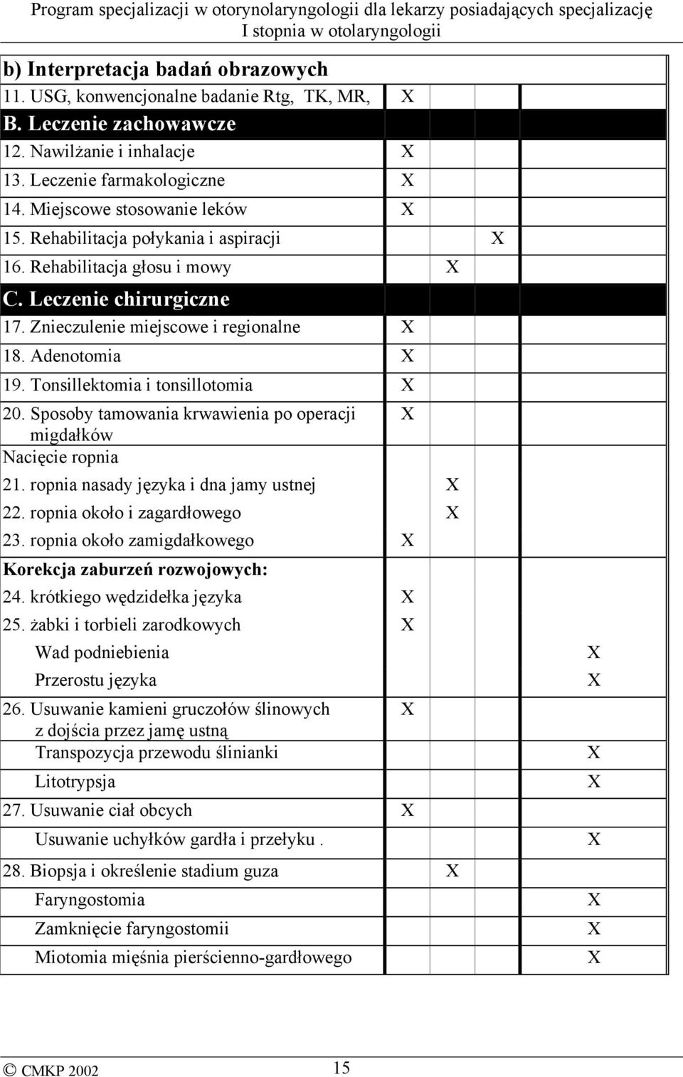 Sposoby tamowania krwawienia po operacji migdałków Nacięcie ropnia 21. ropnia nasady języka i dna jamy ustnej 22. ropnia około i zagardłowego 23.
