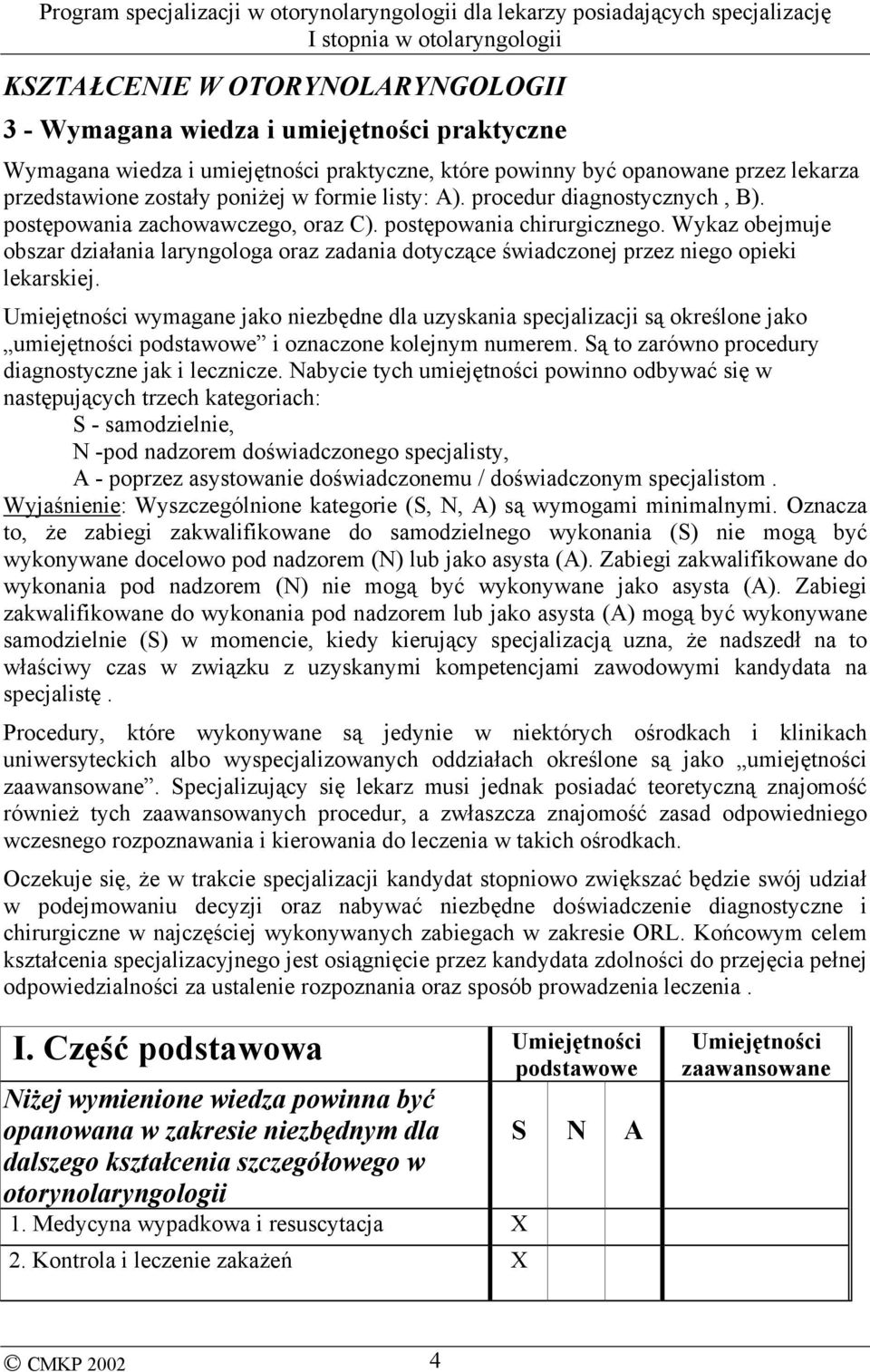 Wykaz obejmuje obszar działania laryngologa oraz zadania dotyczące świadczonej przez niego opieki lekarskiej.