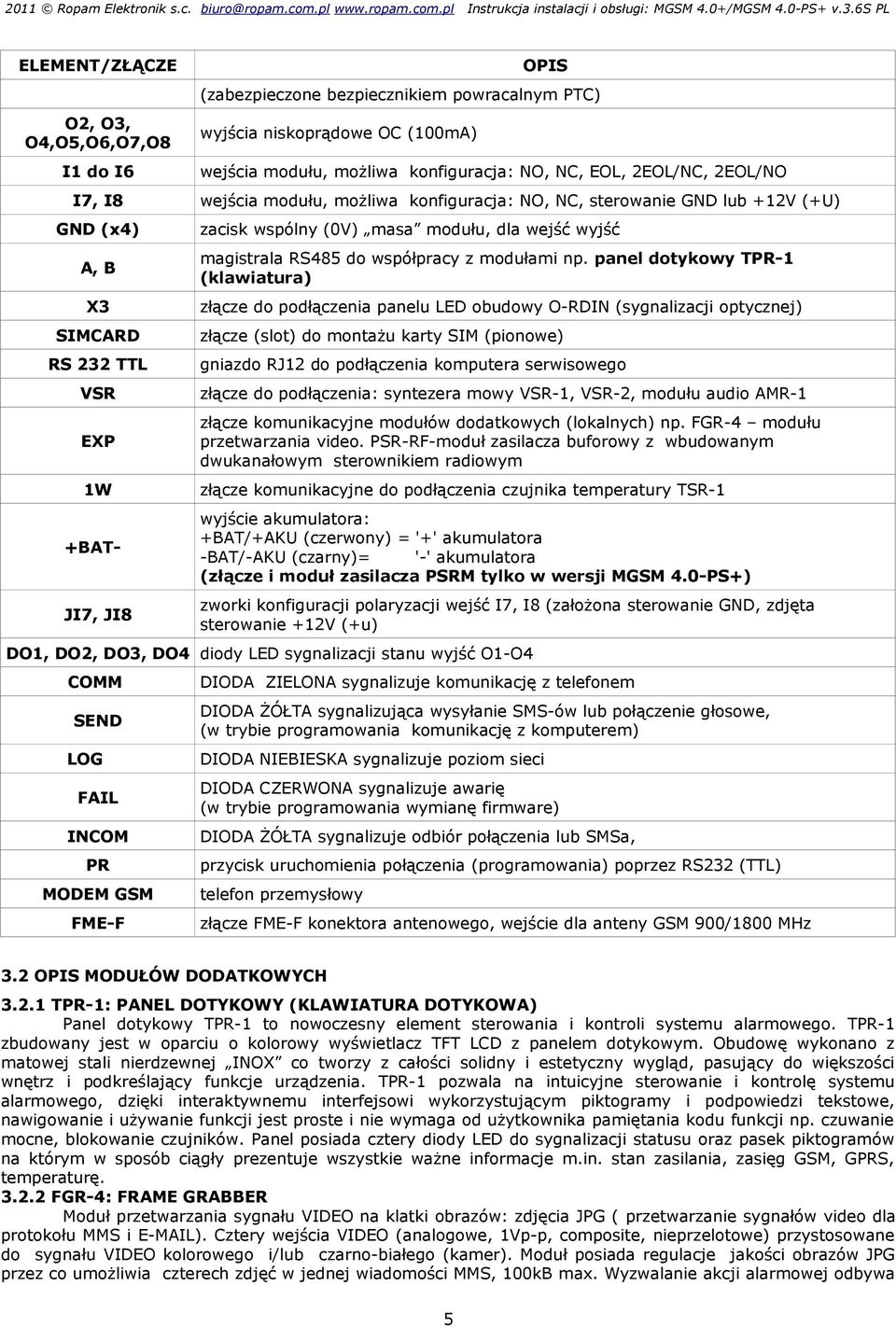 panel dotykowy TPR- (klawiatura) X3 złącze do podłączenia panelu LED obudowy O-RDIN (sygnalizacji optycznej) SIMCARD RS 232 TTL złącze (slot) do montażu karty SIM (pionowe) gniazdo RJ2 do podłączenia