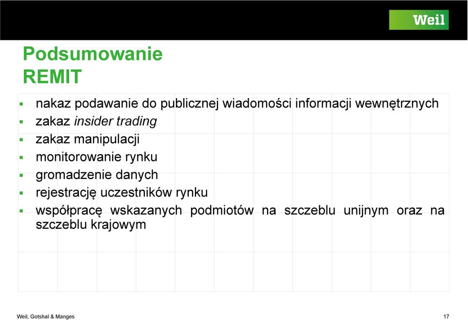 monitorowanie rynku gromadzenie danych rejestrację uczestników rynku