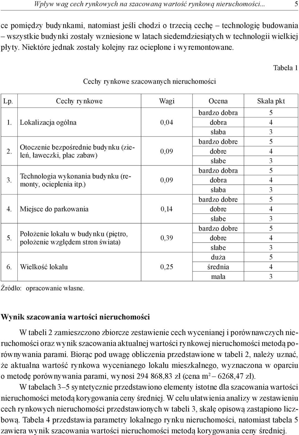 Niektóre jednak zostały kolejny raz ocieplone i wyremontowane. Cechy rynkowe szacowanych nieruchomości Lp. Cechy rynkowe Wagi Ocena Skala pkt 1. Lokalizacja ogólna 0,04 2. 3.