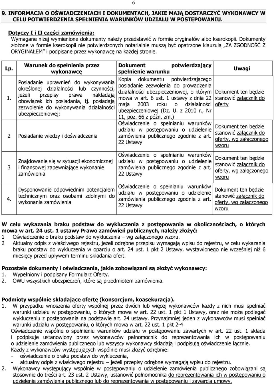Dokumenty złoŝone w formie kserokopii nie potwierdzonych notarialnie muszą być opatrzone klauzulą ZA ZGODNOŚĆ Z ORYGINAŁEM i podpisane przez wykonawcę na kaŝdej stronie. Lp. 1.