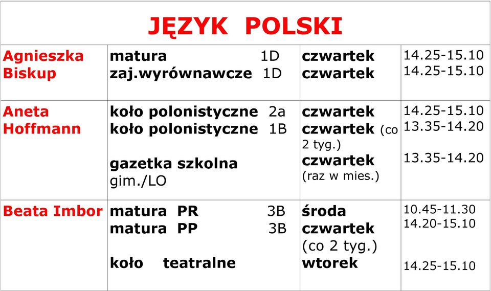 polonistyczne 1B gazetka szkolna gim./lo (co 2 tyg.