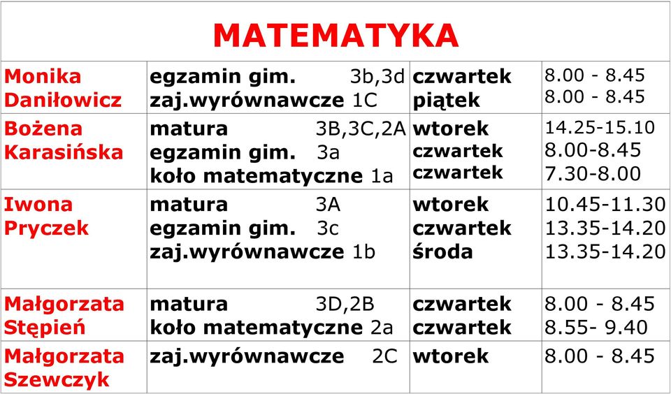 3c zaj.wyrównawcze 1b 8.00-8.45 8.00-8.45 8.00-8.45 7.30-8.00 10.45-11.