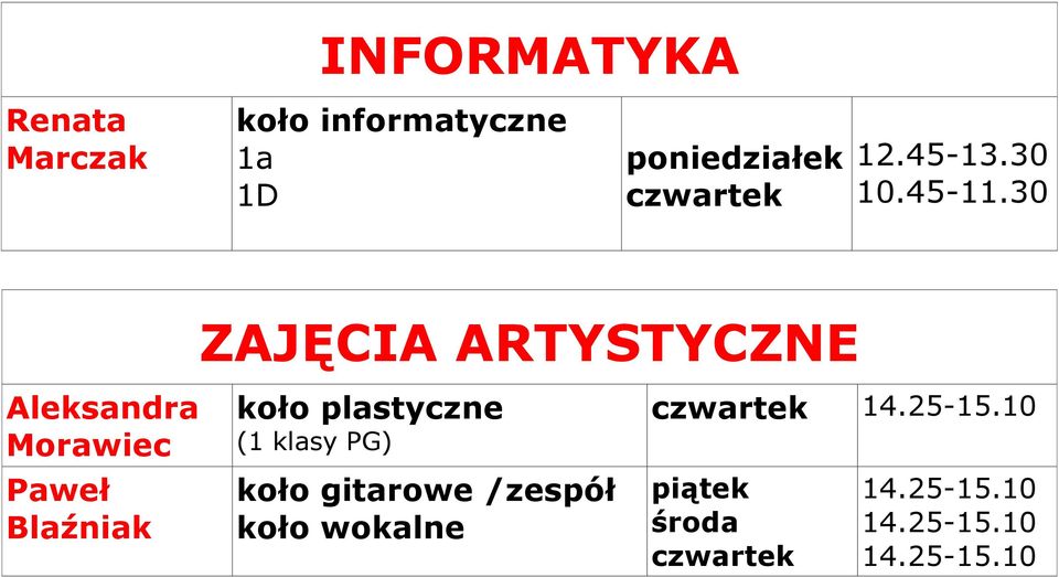 30 ZAJĘCIA ARTYSTYCZNE Aleksandra Morawiec Paweł