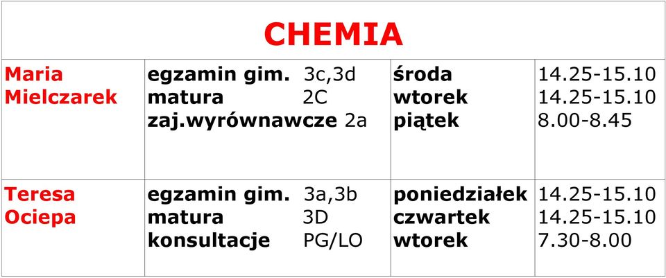 00-8.45 Teresa Ociepa egzamin gim.