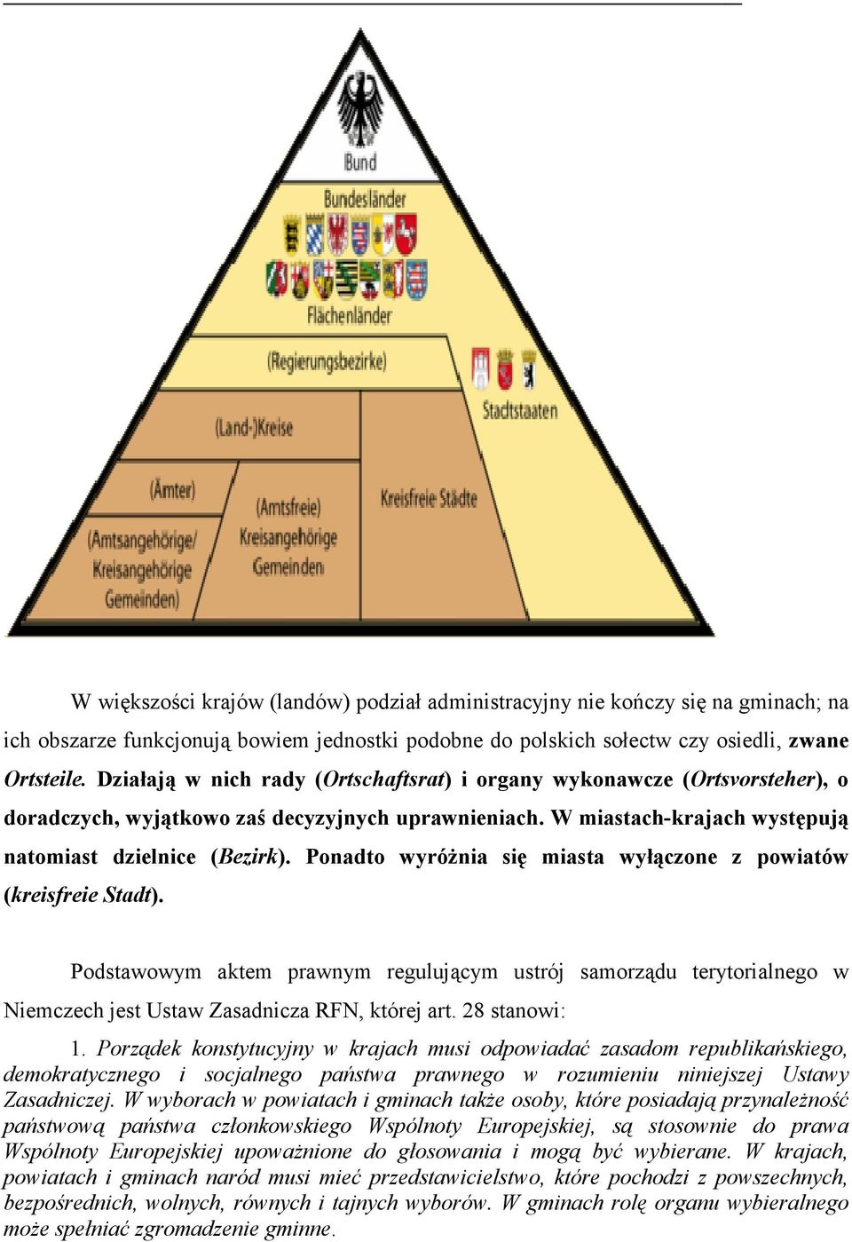 Ponadto wyróŝnia się miasta wyłączone z powiatów (kreisfreie Stadt). Podstawowym aktem prawnym regulującym ustrój samorządu terytorialnego w Niemczech jest Ustaw Zasadnicza RFN, której art.