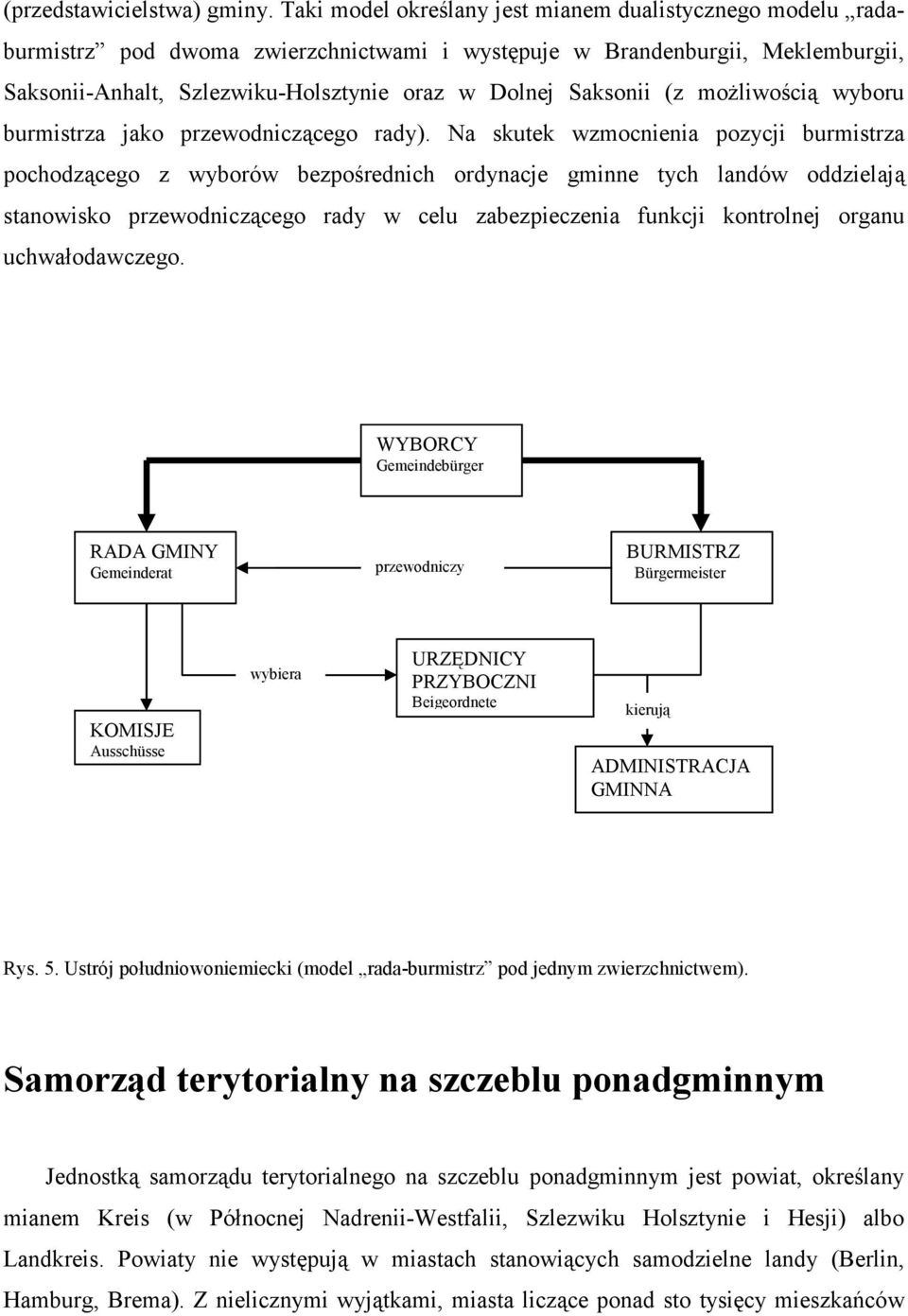 (z moŝliwością wyboru burmistrza jako przewodniczącego rady).