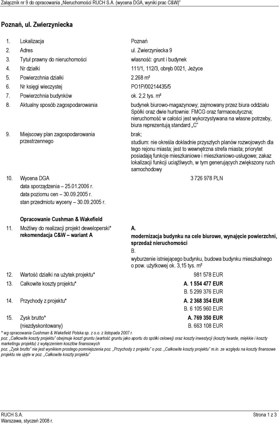 Powierzchnia budynków ok. 2,2 tys. m² 8.