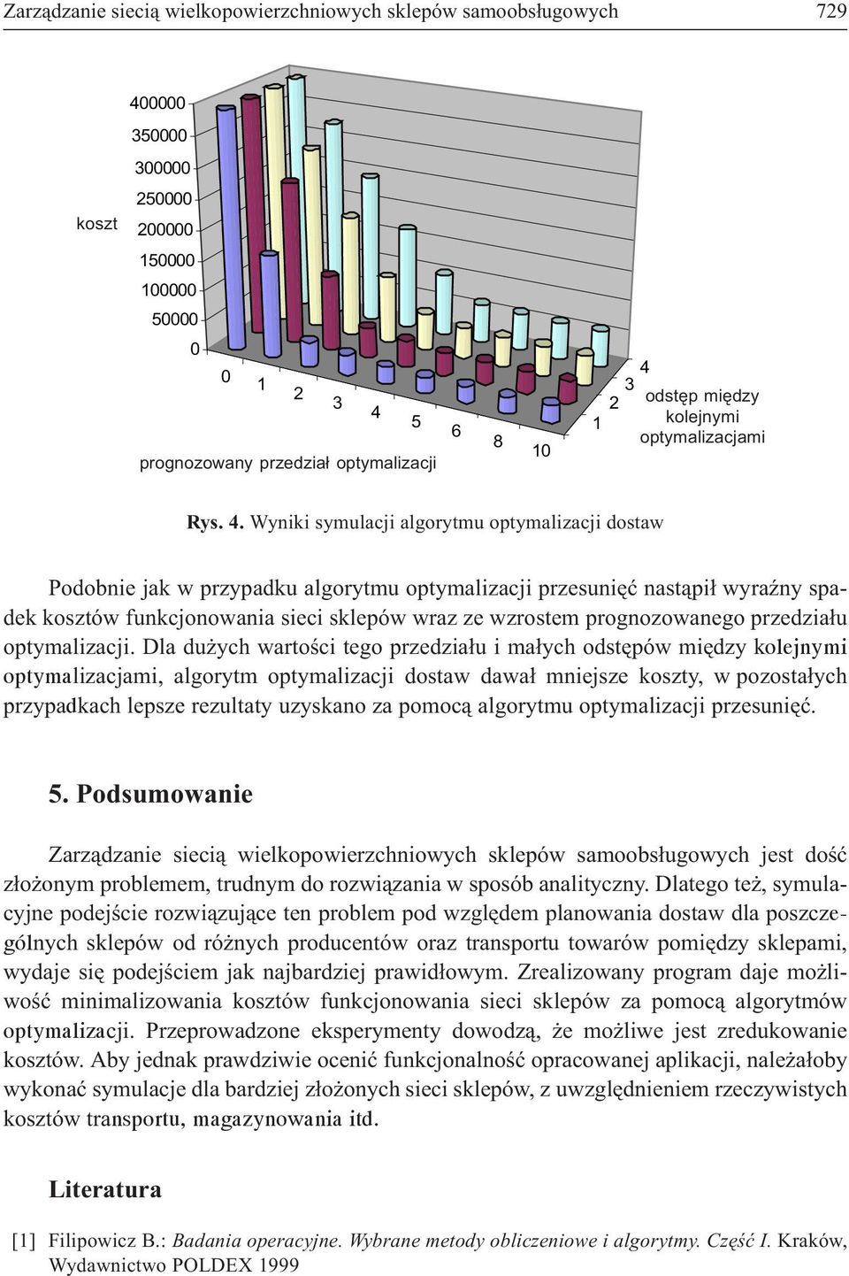 Wyniki symulacji algorytmu optymalizacji dostaw Podobnie jak w przypadku algorytmu optymalizacji przesuniêæ nast¹pi³ wyraÿny spadek kosztów funkcjonowania sieci sklepów wraz ze wzrostem