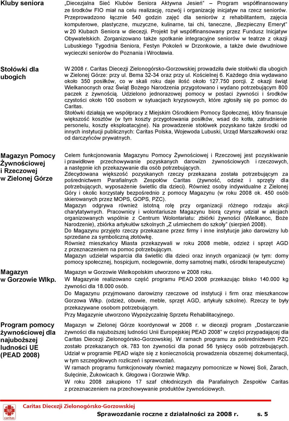 Projekt był współfinansowany przez Fundusz Inicjatyw Obywatelskich.