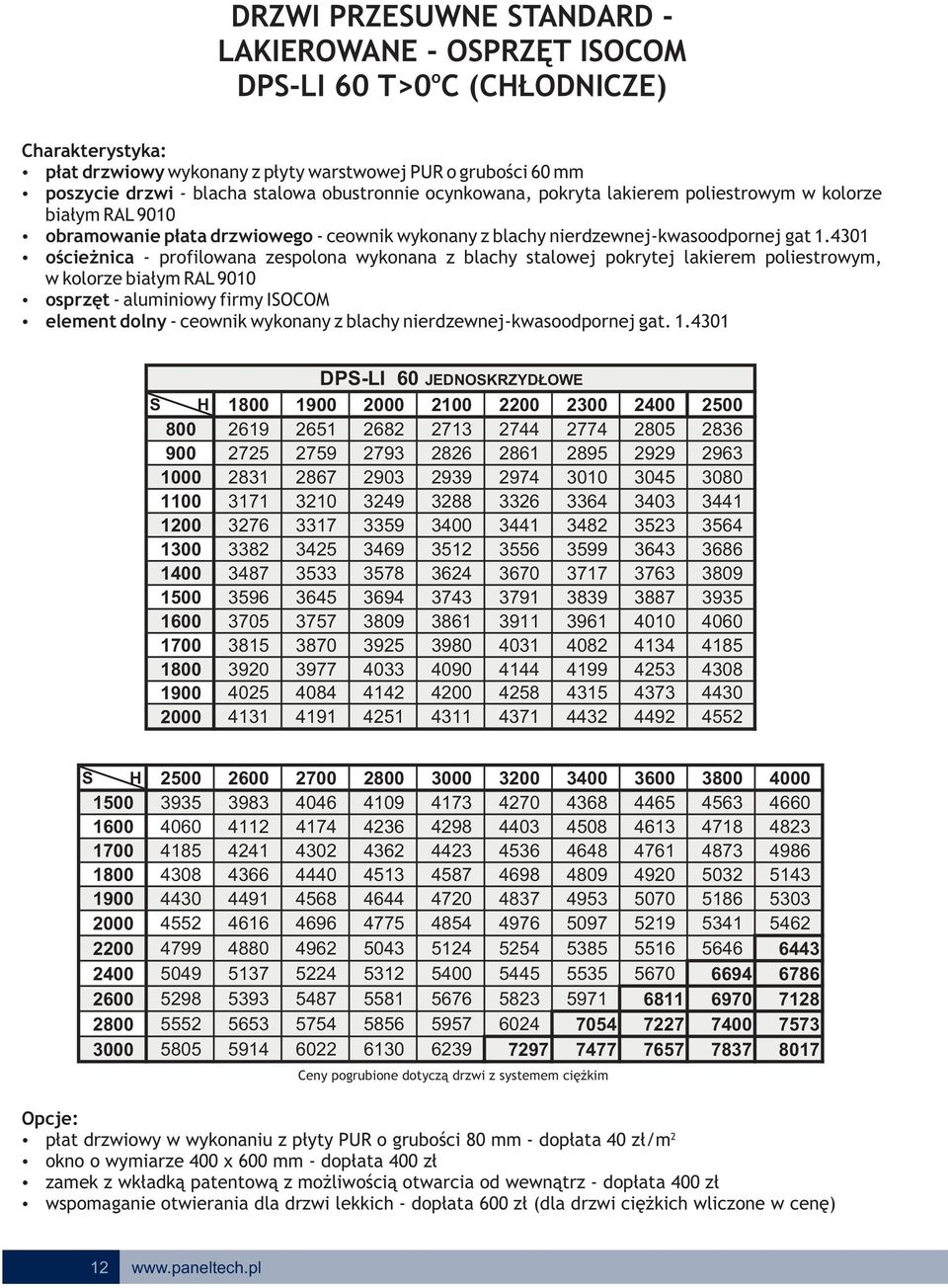 4301 ścieżnica - prfilwana zesplna wyknana z blachy stalwej pkrytej lakierem pliestrwym, w klrze białym RAL 9010 sprzęt - aluminiwy firmy ISOCOM element dlny - cewnik wyknany z blachy