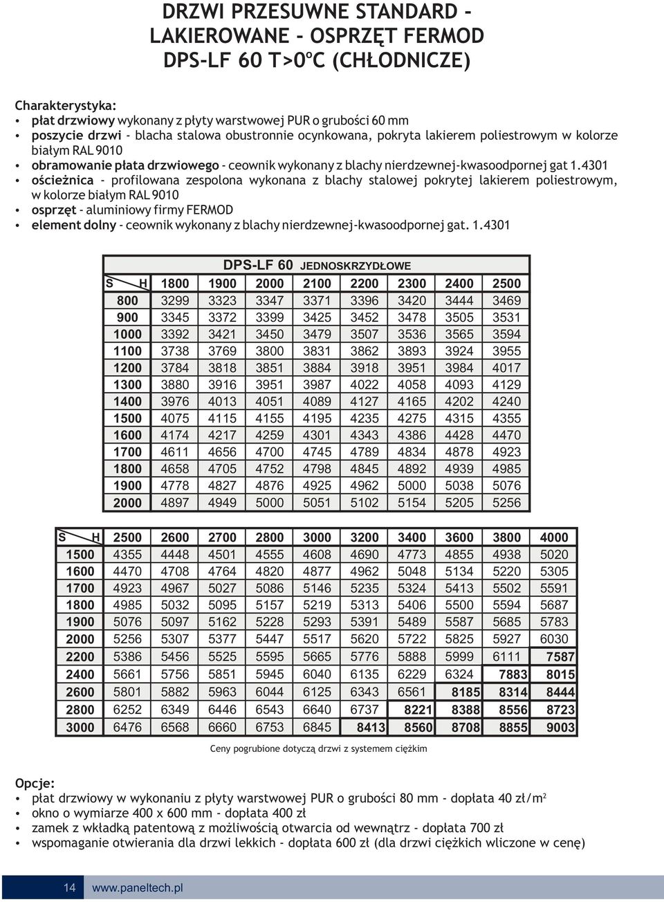 4301 ścieżnica - prfilwana zesplna wyknana z blachy stalwej pkrytej lakierem pliestrwym, w klrze białym RAL 9010 sprzęt - aluminiwy firmy FERMOD element dlny - cewnik wyknany z blachy