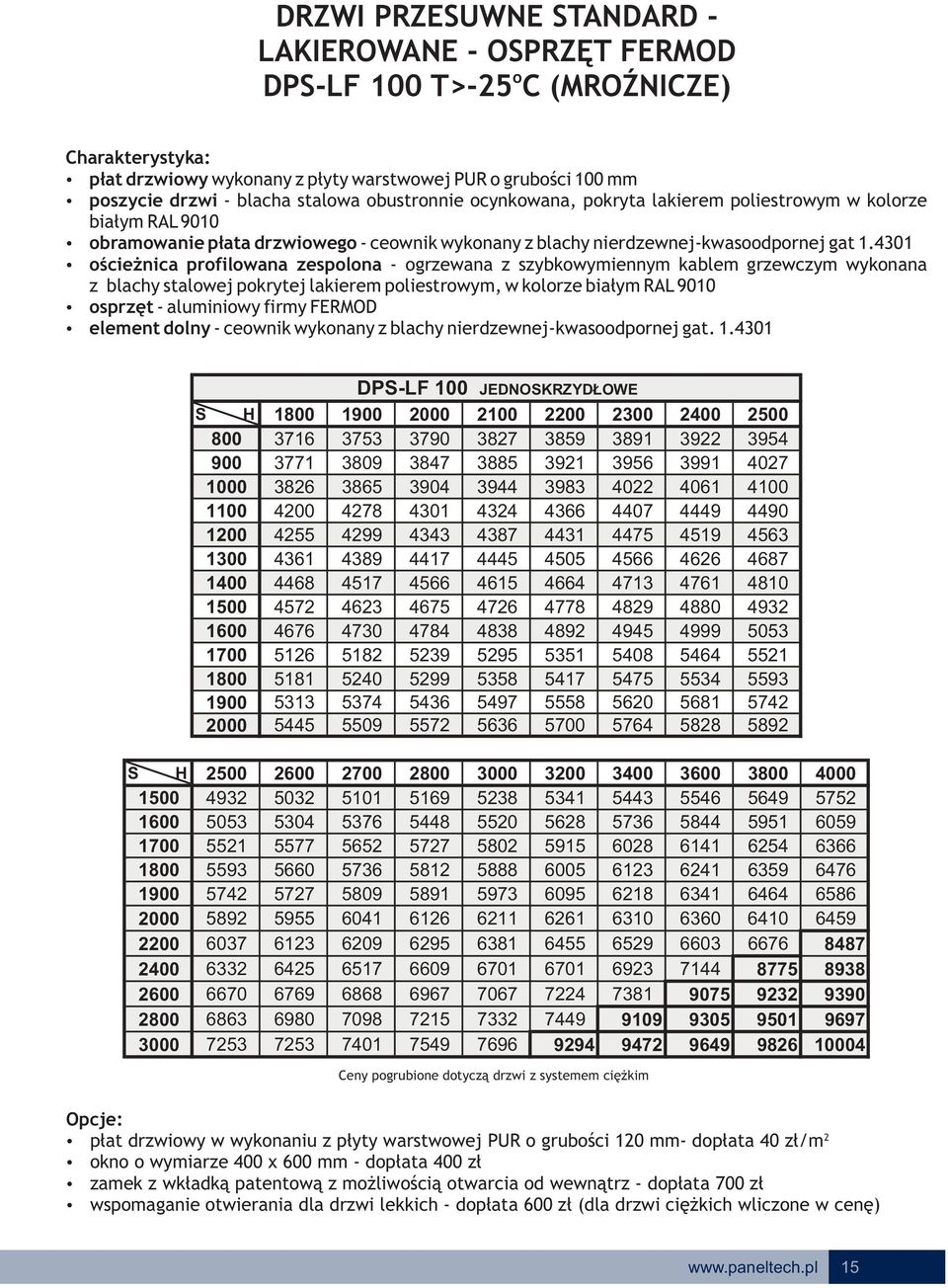 4301 ścieżnica prfilwana zesplna - grzewana z szybkwymiennym kablem grzewczym wyknana z blachy stalwej pkrytej lakierem pliestrwym, w klrze białym RAL 9010 sprzęt - aluminiwy firmy FERMOD element