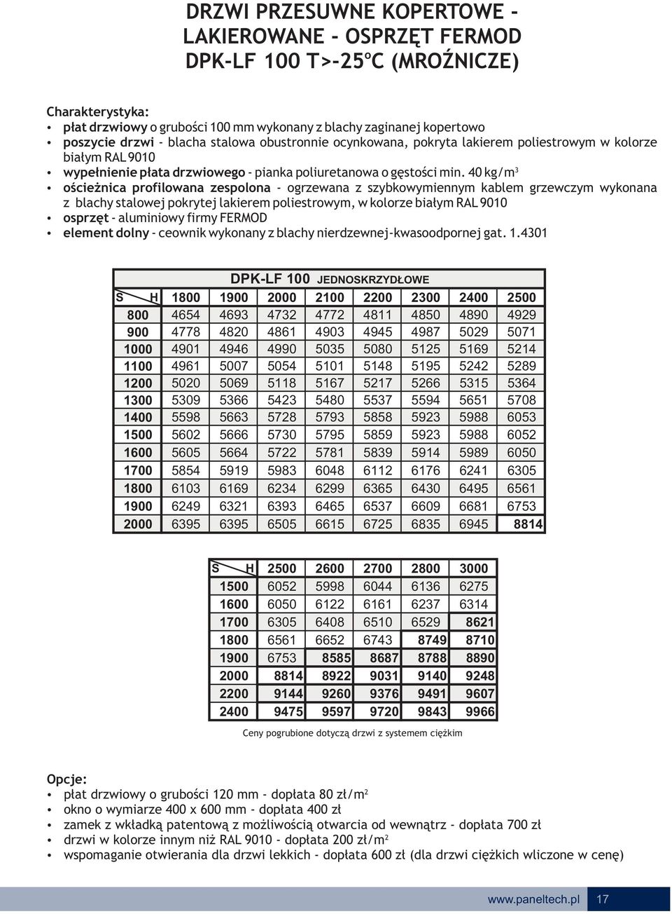 40 kg/m 3 ścieżnica prfilwana zesplna - grzewana z szybkwymiennym kablem grzewczym wyknana z blachy stalwej pkrytej lakierem pliestrwym, w klrze białym RAL 9010 sprzęt - aluminiwy firmy FERMOD