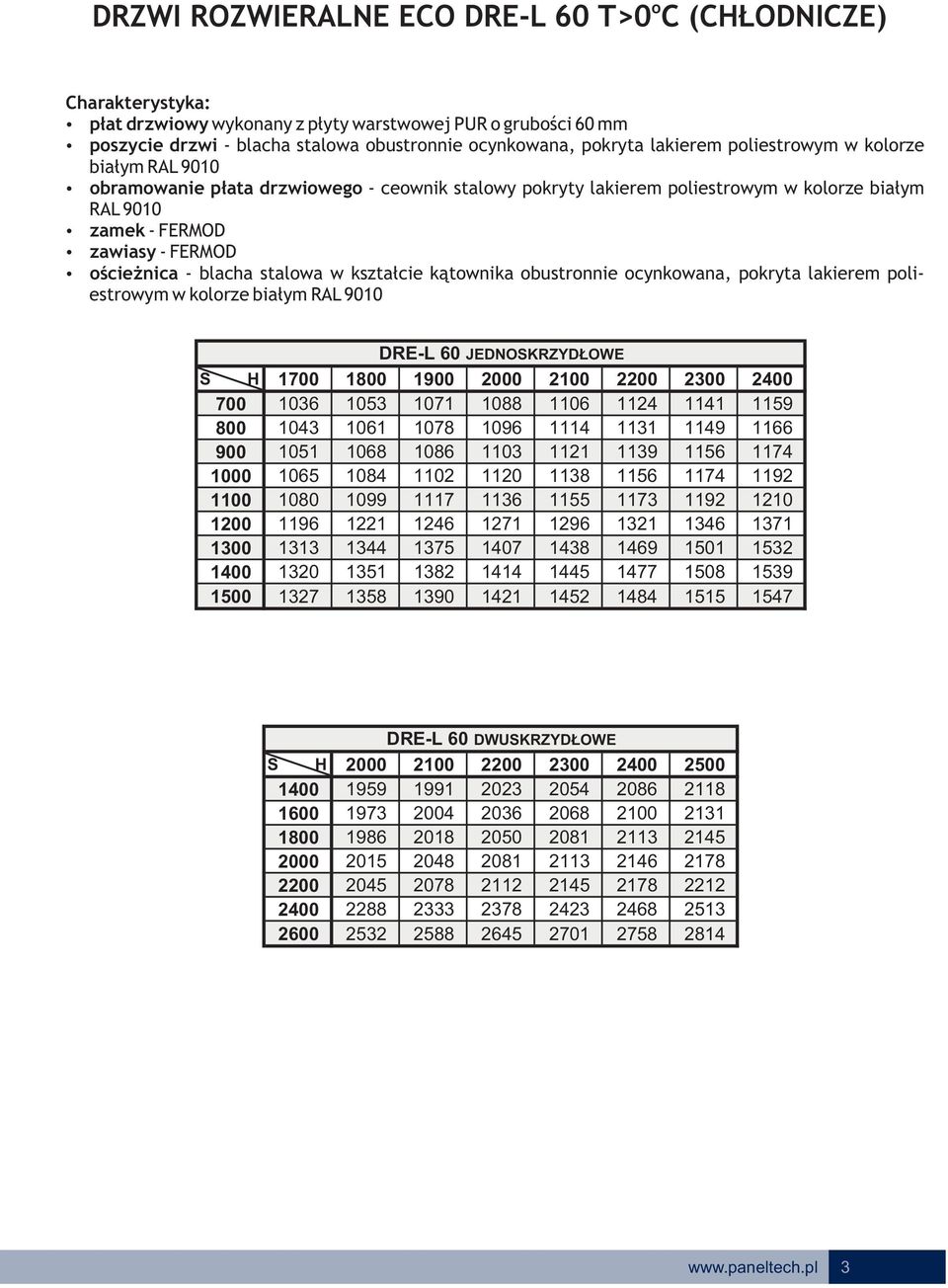 pkryta lakierem pliestrwym w klrze białym RAL 9010 DRE-L 60 JEDNOSKRZYDŁOWE S H 1700 1800 1900 000 100 00 300 400 700 1036 1053 1071 1088 1106 114 1141 1159 800 1043 1061 1078 1096 1114 1131 1149