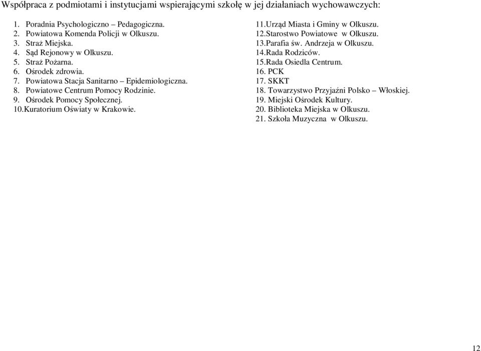Ośrodek Pomocy Społecznej. 10.Kuratorium Oświaty w Krakowie. 11.Urząd Miasta i Gminy w Olkuszu. 12.Starostwo Powiatowe w Olkuszu. 13.Parafia św. Andrzeja w Olkuszu. 14.