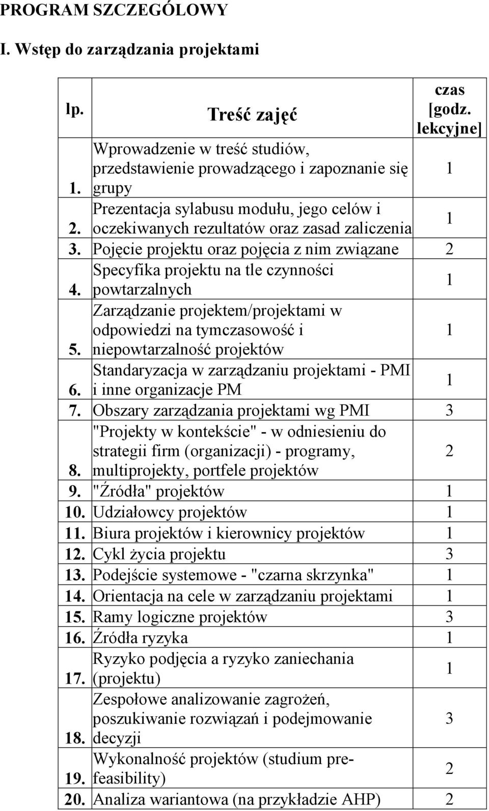 niepowtarzalność projektów Standaryzacja w zarządzaniu projektami - PMI 6. i inne organizacje PM 7.