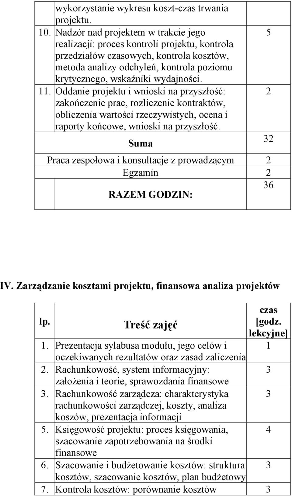 . Oddanie projektu i wnioski na przyszłość: zakończenie prac, rozliczenie kontraktów, obliczenia wartości rzeczywistych, ocena i raporty końcowe, wnioski na przyszłość.