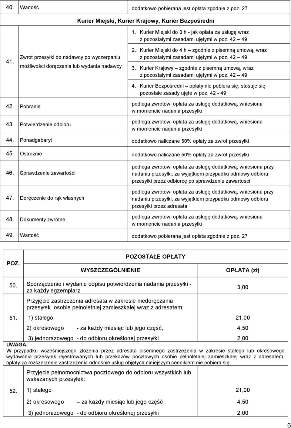 Kurier Miejski do 4 h zgodnie z pisemną umową, wraz z pozostałymi zasadami ujętymi w poz. 42 49 3. Kurier Krajowy zgodnie z pisemną umową, wraz z pozostałymi zasadami ujętymi w poz. 42 49 4.