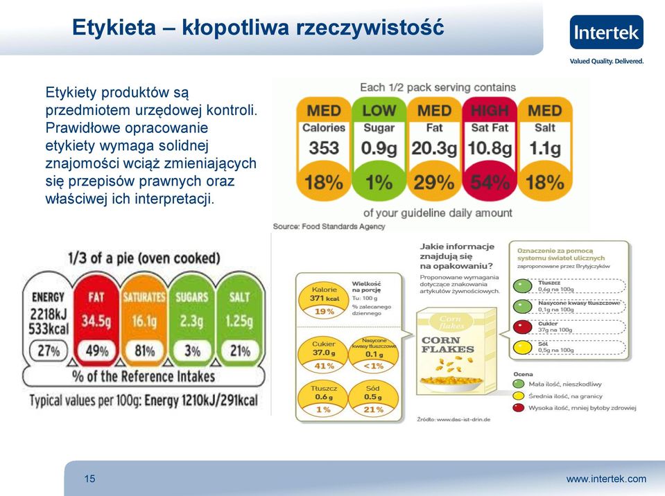 Prawidłowe opracowanie etykiety wymaga solidnej