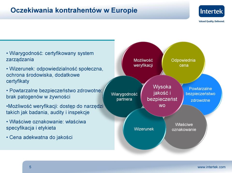 narzędzi takich jak badania, audity i inspekcje Wiarygodność partnera Możliwość weryfikacji Wysoka jakość i bezpieczeńst wo Odpowiednia