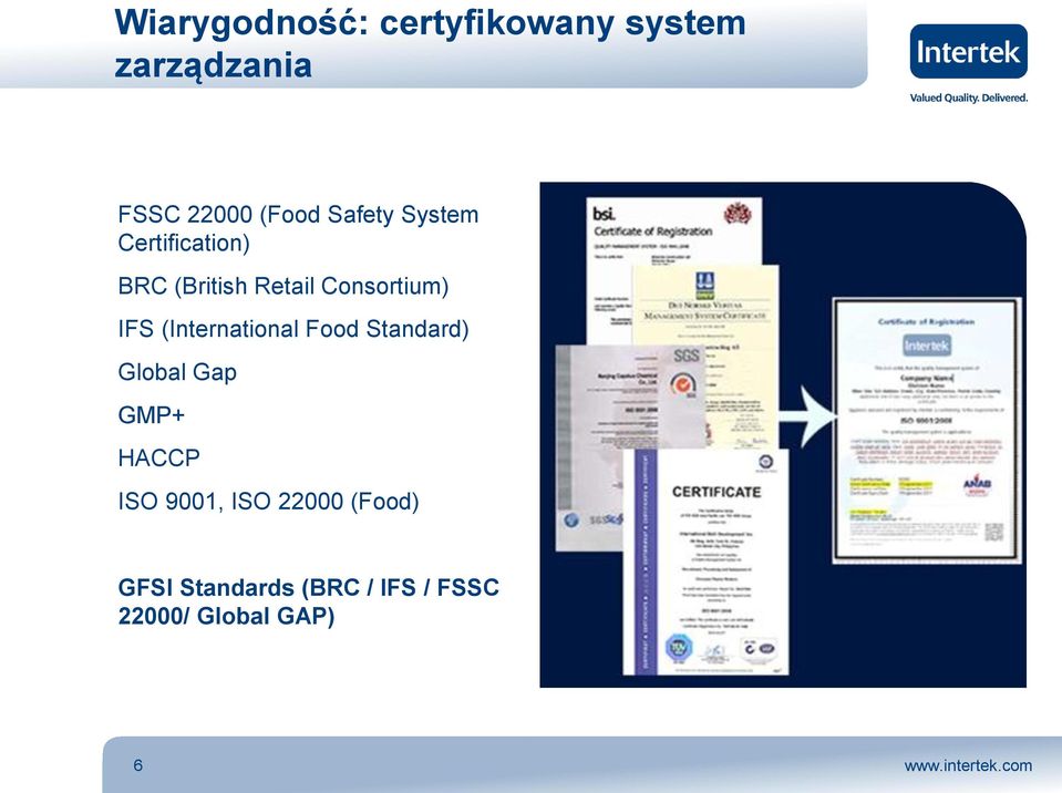 (International Food Standard) Global Gap GMP+ HACCP ISO 9001, ISO