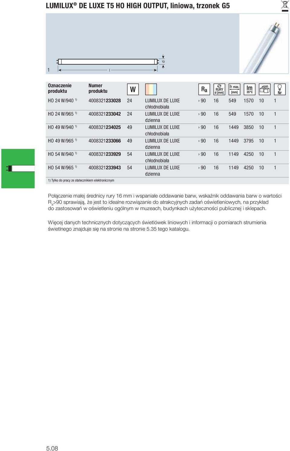 Tylko do pracy ze statecznikiem elektronicznym 90 6 549 570 0 90 6 549 570 0 90 6 449 3850 0 90 6 449 3795 0 90 6 49 4250 0 90 6 49 4250 0 Połączenie małej średnicy rury 6 mm i wspaniałe oddawanie