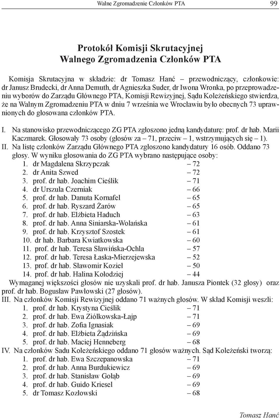 we Wrocławiu było obecnych 73 uprawnionych do głosowana członków PTA. I. Na stanowisko przewodniczącego ZG PTA zgłoszono jedną kandydaturę: prof. dr hab. Marii Kaczmarek.