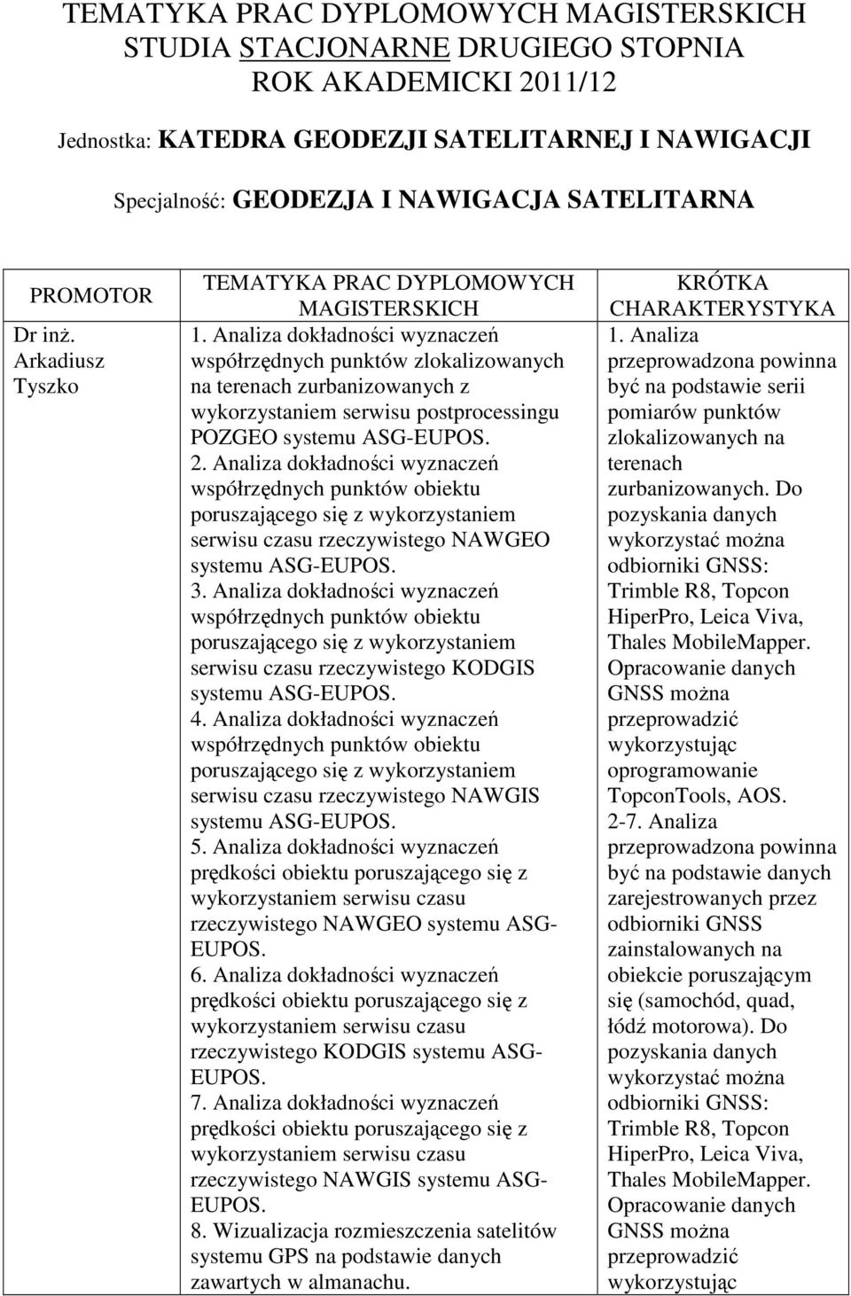 Analiza dokładności wyznaczeń współrzędnych punktów obiektu poruszającego się z wykorzystaniem serwisu czasu rzeczywistego NAWGEO systemu ASG-EUPOS. 3.