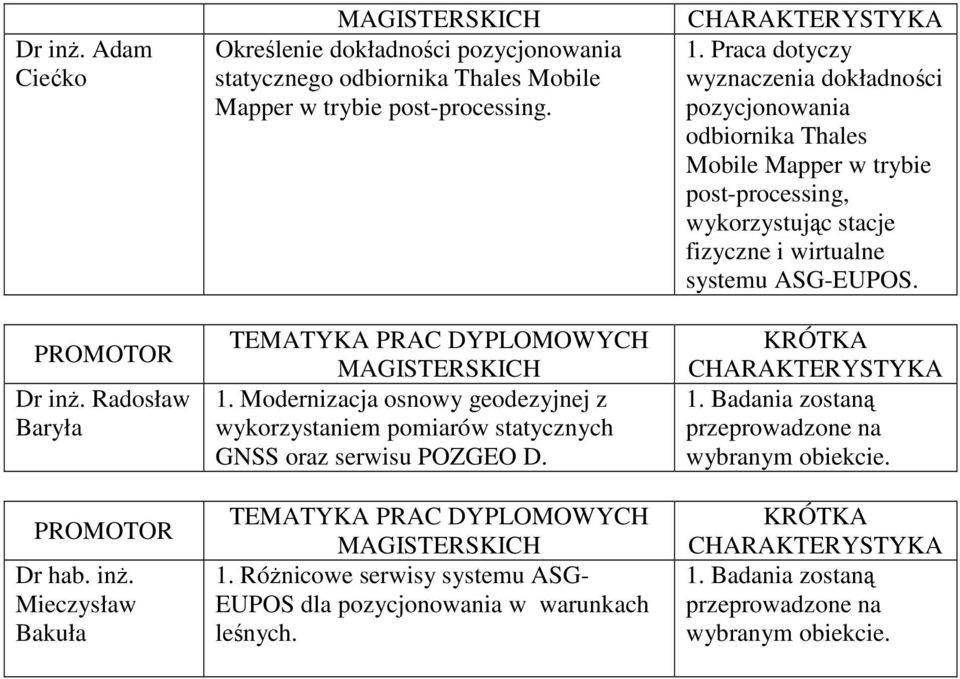 Różnicowe serwisy systemu ASG- EUPOS dla pozycjonowania w warunkach leśnych. 1.