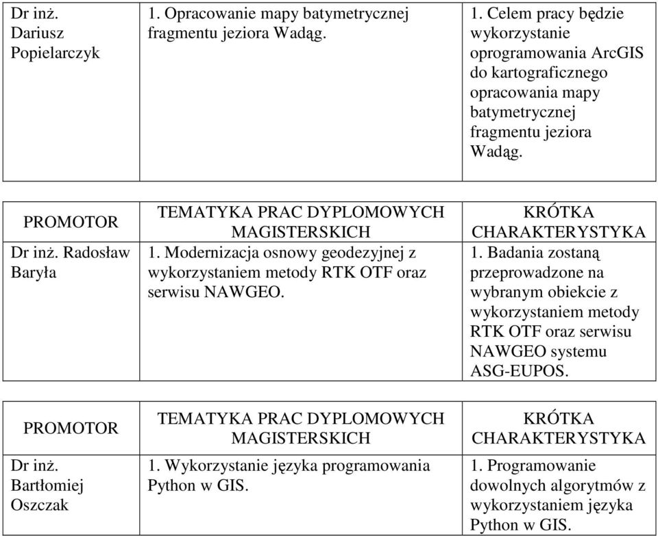 Celem pracy będzie wykorzystanie oprogramowania ArcGIS do kartograficznego opracowania mapy batymetrycznej fragmentu jeziora Wadąg. Dr inż.