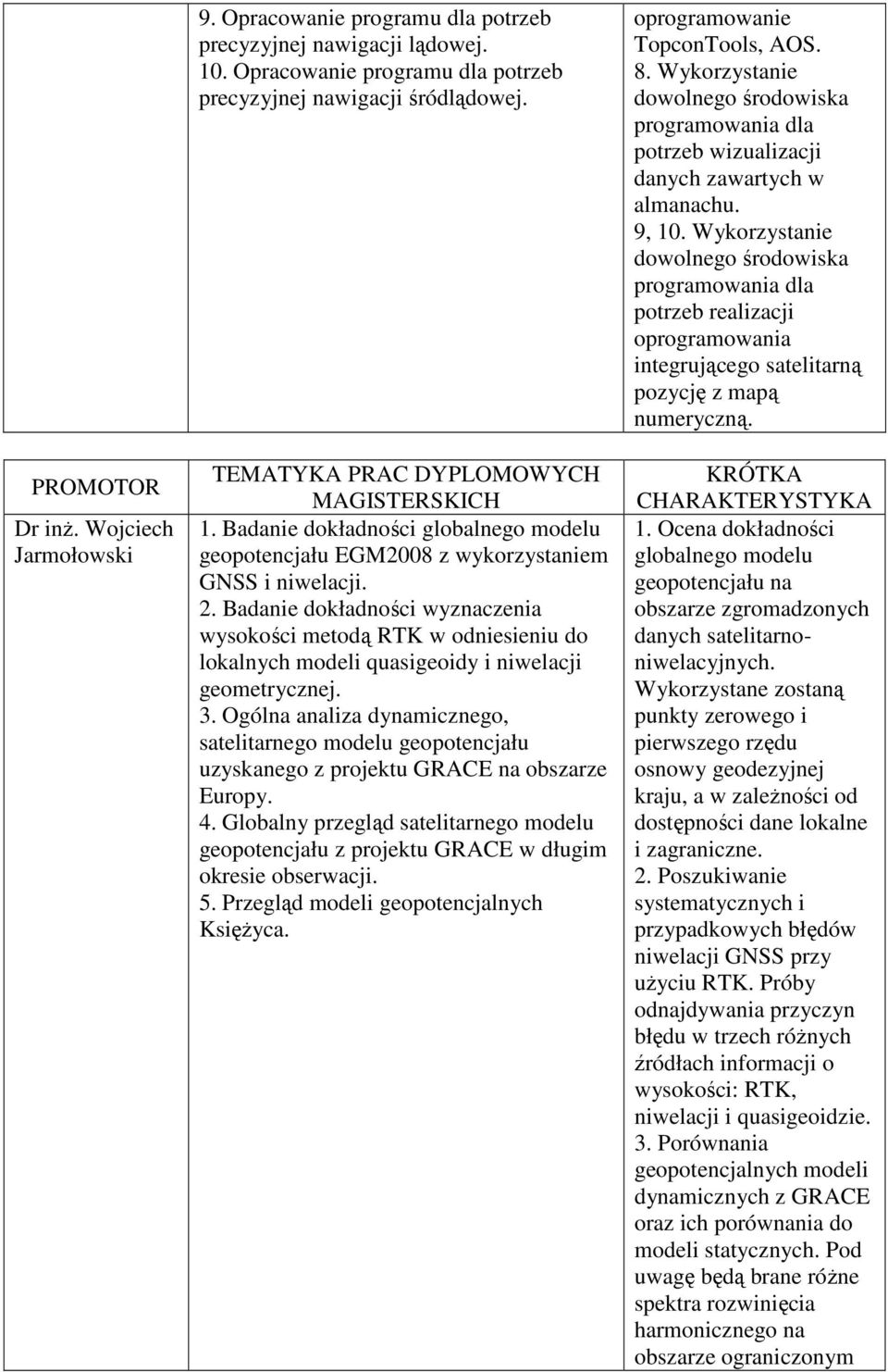 Ogólna analiza dynamicznego, satelitarnego modelu geopotencjału uzyskanego z projektu GRACE na obszarze Europy. 4.