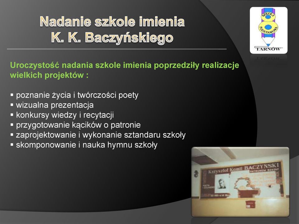 konkursy wiedzy i recytacji przygotowanie kącików o patronie