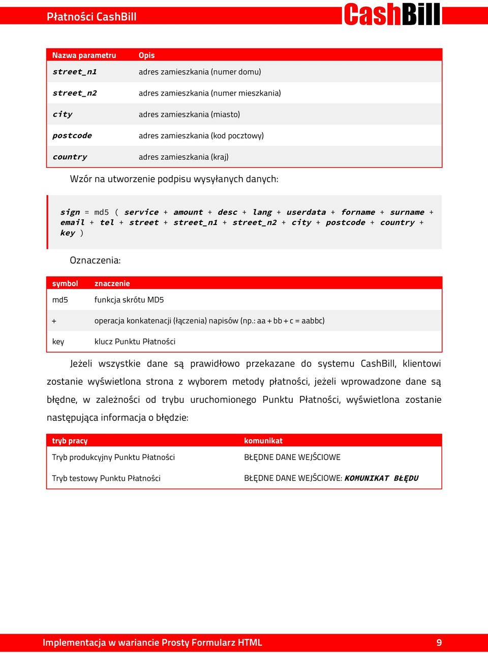 postcode + country + key ) Oznaczenia: symbol md5 znaczenie funkcja skrótu MD5 + operacja konkatenacji (łączenia) napisów (np.