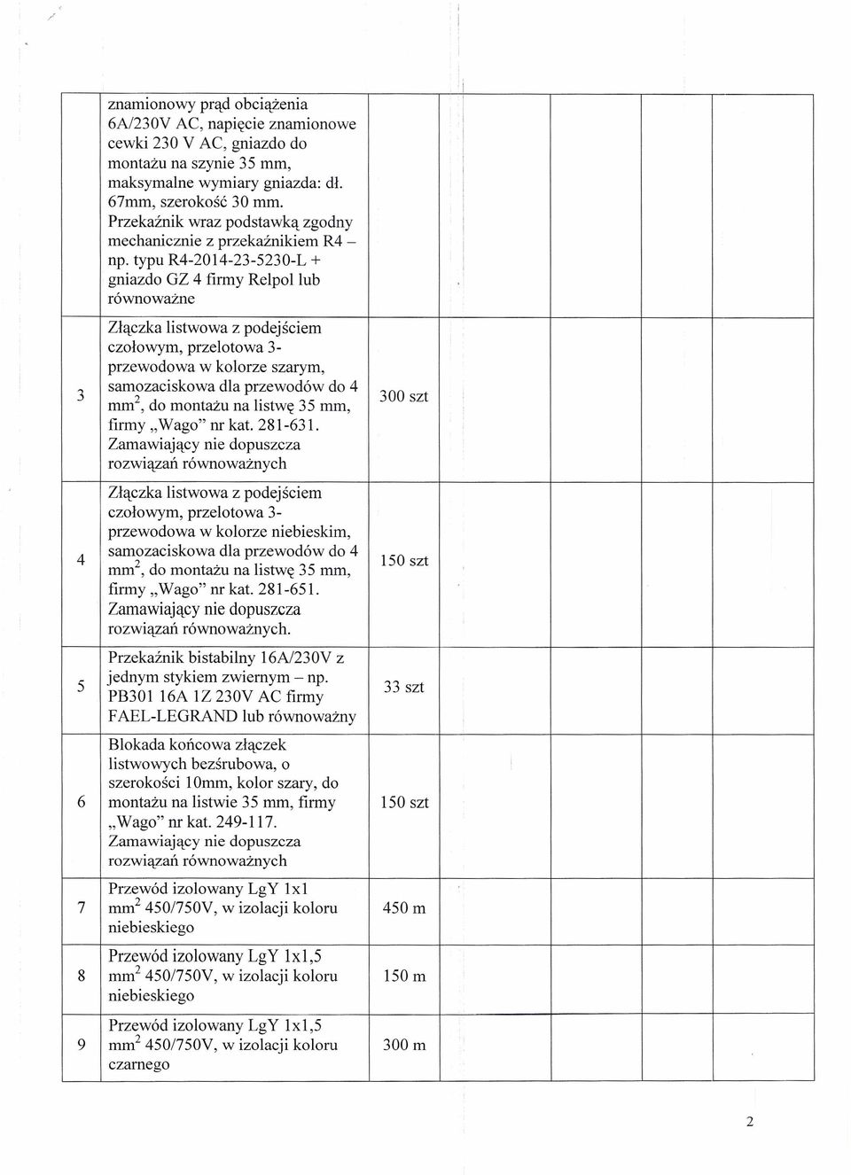 typu R4-2014-23-5230-L + i gniazdo GZ 4 firmy Relpollub równoważne Złączka listwowa z podejściem czołowym, przelotowa 3- przewodowa w kolorze szarym, samozaciskowa dla przewodów do 4 mm", do montażu