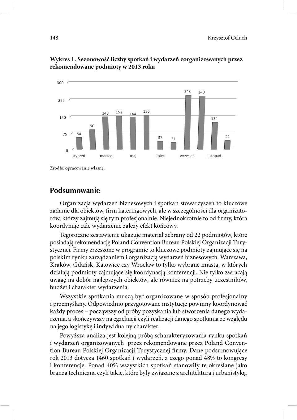 Niejednokrotnie to od firmy, która koordynuje całe wydarzenie zależy efekt końcowy.