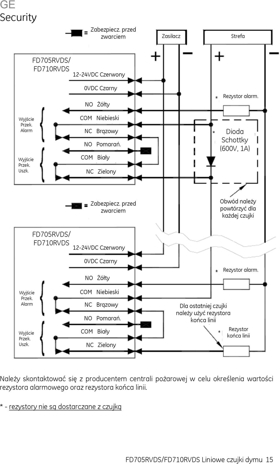 Alarm Wyjście Przek. Uszk. 0VDC Czarny NO Żółty COM Niebieski NC Brązowy NO Pomarań. COM Biały NC Zielony Dla ostatniej czujki należy użyć rezystora końca linii Rezystor alarm.