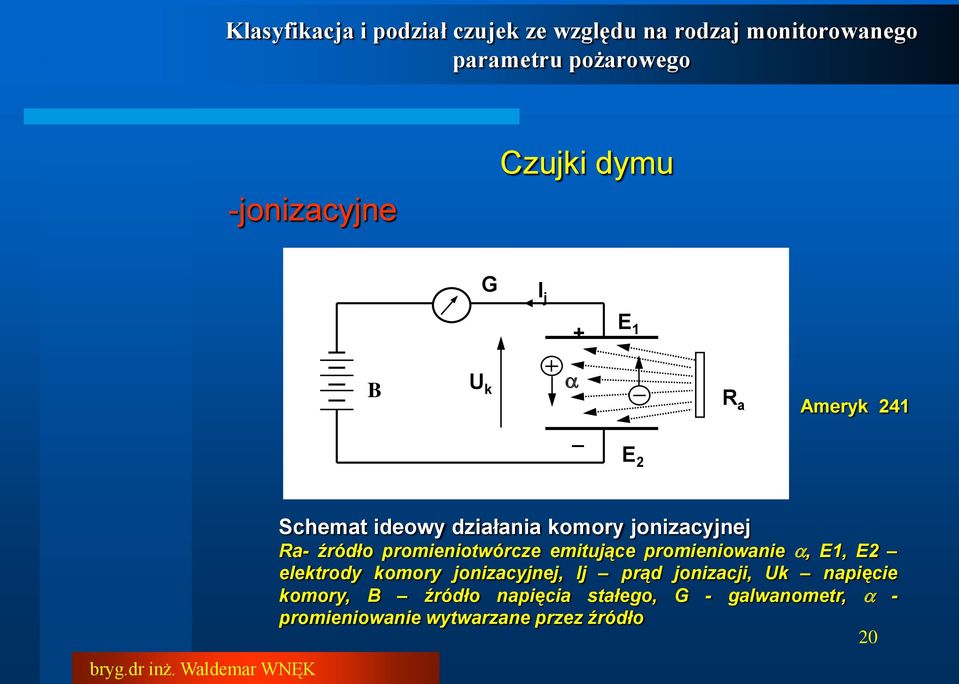 promieniowanie, E1, E2 elektrody komory jonizacyjnej, Ij prąd jonizacji, Uk