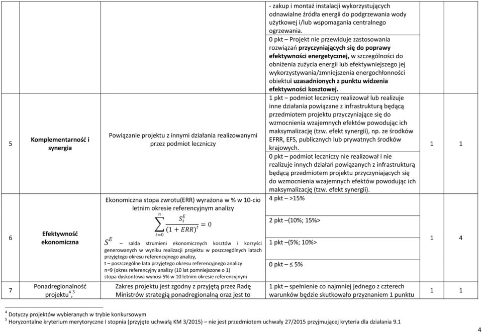 referencyjnego analizy, t poszczególne lata przyjętego okresu referencyjnego analizy n=9 (okres referencyjny analizy (10 lat pomniejszone o 1) stopa dyskontowa wynosi 5% w 10 letnim okresie