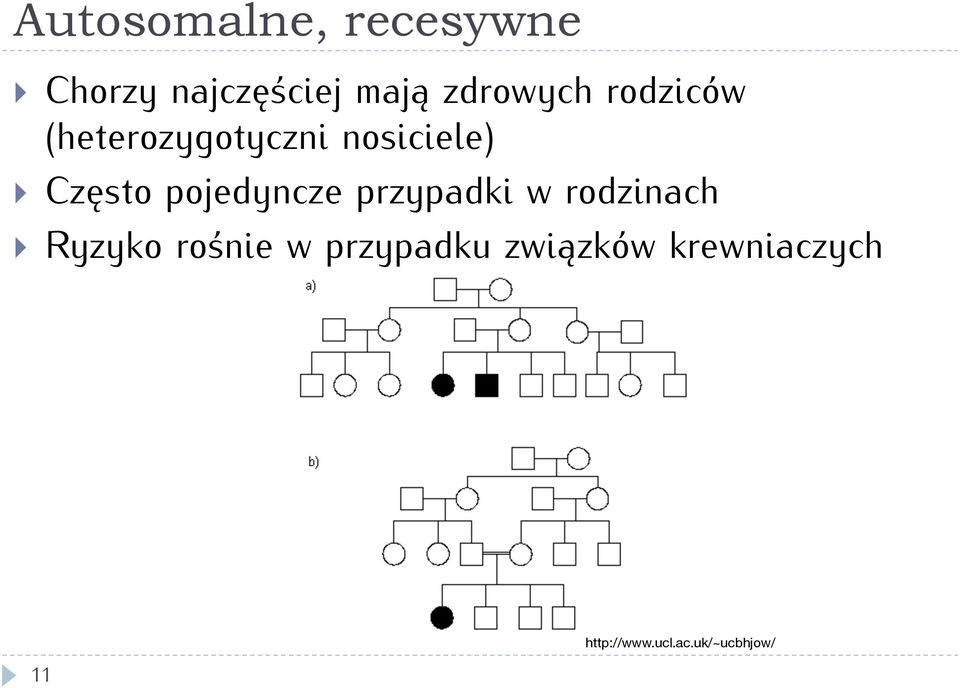 pojedyncze przypadki w rodzinach Ryzyko rośnie w