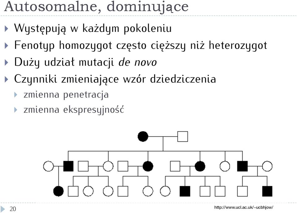 de novo Czynniki zmieniające wzór dziedziczenia zmienna