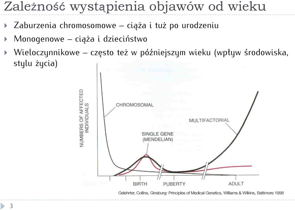 też w późniejszym wieku (wpływ środowiska, stylu życia) Gelehrter,