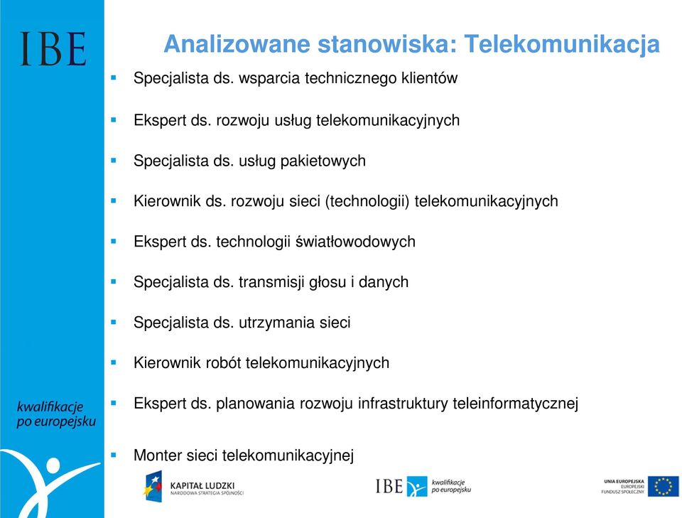 rozwoju sieci (technologii) telekomunikacyjnych Ekspert ds. technologii światłowodowych Specjalista ds.