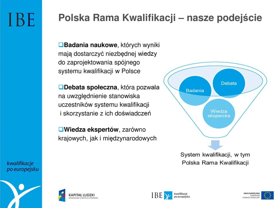 Debata społeczna, która pozwala na uwzględnienie stanowiska uczestników systemu