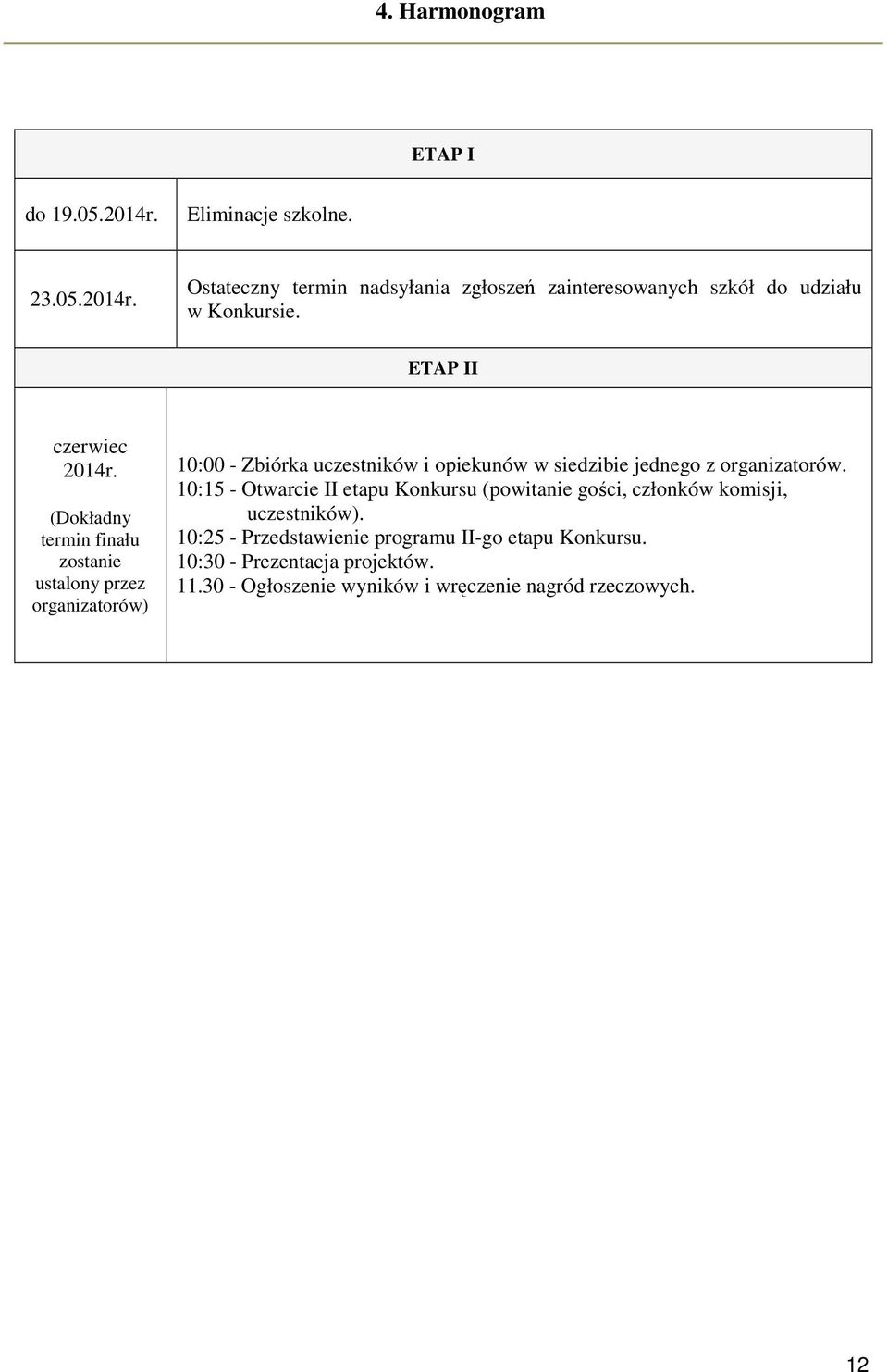 (Dokładny termin finału zostanie ustalony przez organizatorów) 10:00 - Zbiórka uczestników i opiekunów w siedzibie jednego z